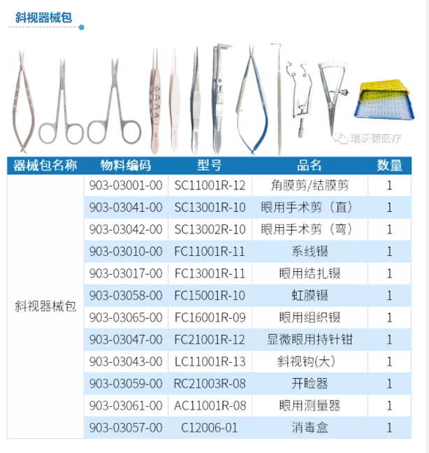 6-斜視器械包.jpg