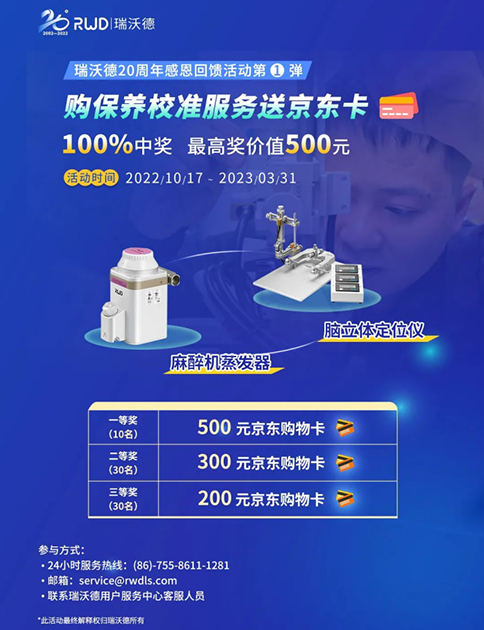 20周年感恩回饋第①彈 | 購保養(yǎng)校準服務送京東卡，100%中獎！