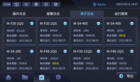 高速臺(tái)式冷凍離心機(jī)