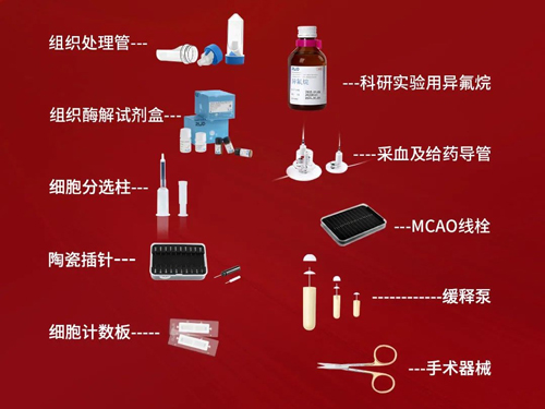 購(gòu)瑞沃德試劑耗材 抽華為遙遙領(lǐng)先