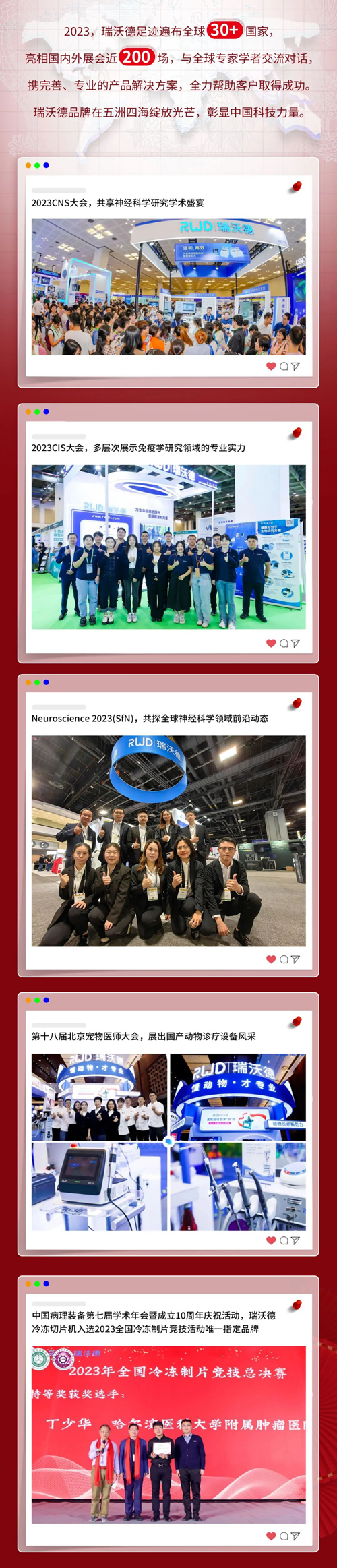 瑞沃德2023，步履不停，為提升生命品質(zhì)而奮斗！