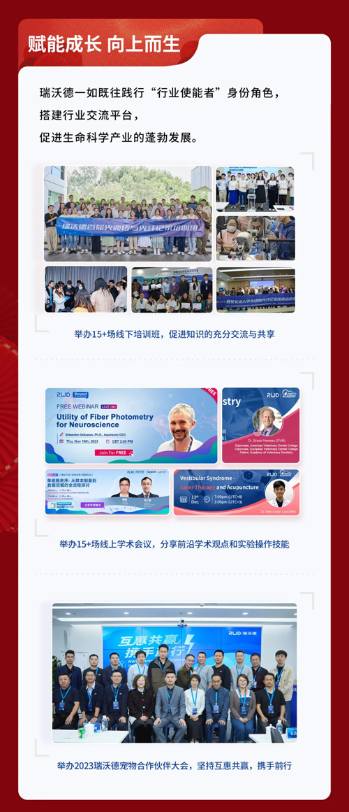 瑞沃德2023，步履不停，為提升生命品質(zhì)而奮斗！