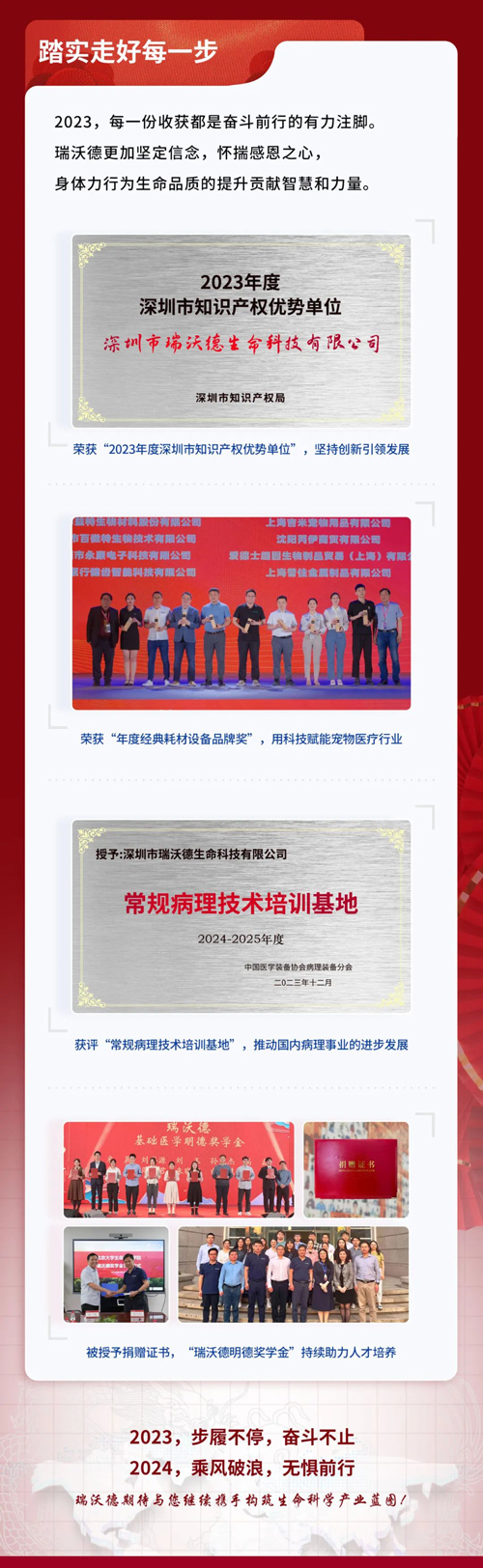 瑞沃德2023，步履不停，為提升生命品質(zhì)而奮斗！