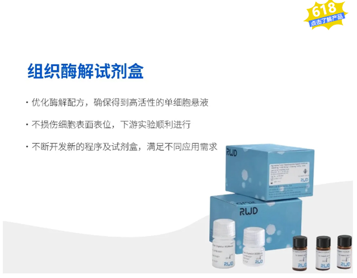 購瑞沃德試劑耗材，享滿贈抽獎福利！