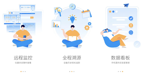 瑞沃德D165H二氧化碳培養(yǎng)箱全面升級，更穩(wěn)定、更潔凈、更安全！