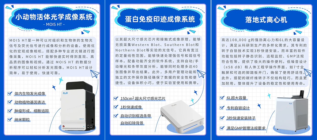 瑞沃德即將亮相國際神經(jīng)科學(xué)盛會SfN