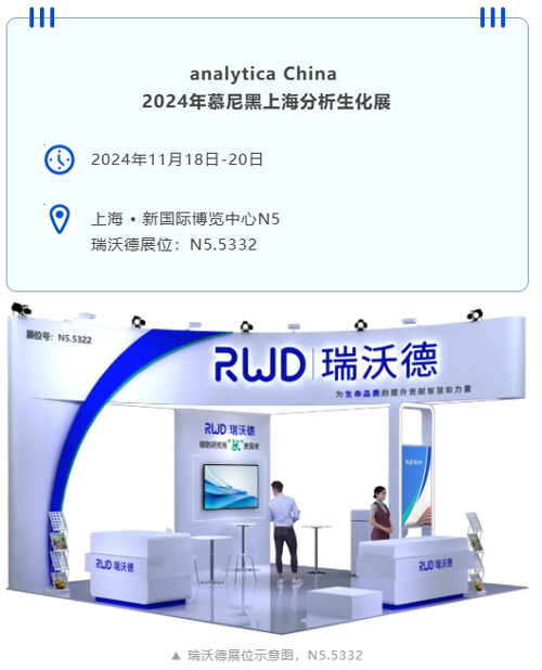 慕尼黑上海分析生化展（analytica China ）即將啟幕，瑞沃德誠邀您共赴